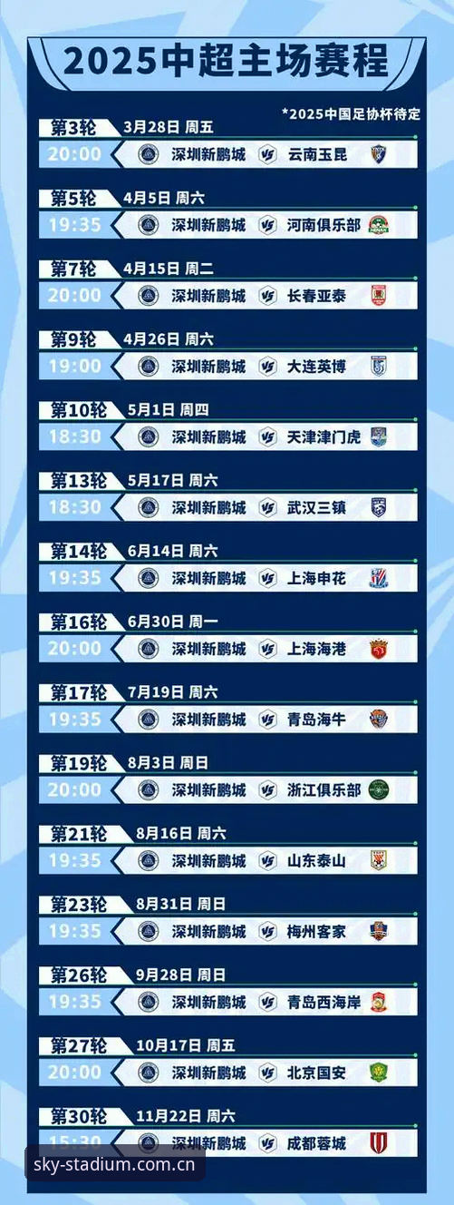 4大革新亮点：星空体育平台如何用赛程数据重构观赛新体验